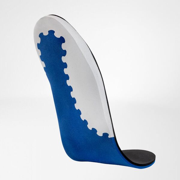 TRIactive OA Einlagen zur Unterstützung bei Kniearthrose